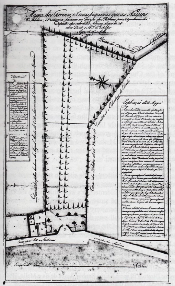 Plan du cimetière d'origine (1779) 