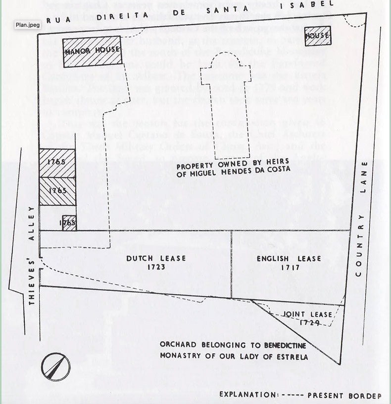 Plan actuel du cimetière 