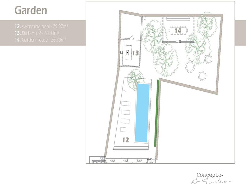 Premières conceptions de Concepto-Studio pour un jardin et un espace piscine de 600 m2