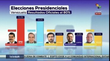 Le gouvernement portugais appelle à un contrôle indépendant des résultats des élections au Venezuela