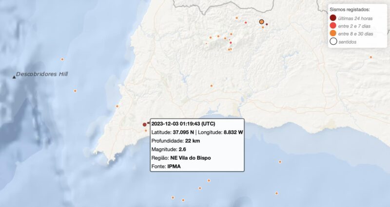 « Très petit » séisme enregistré en Algarve
