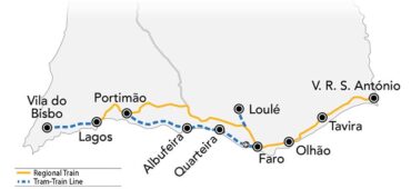 Ligne de tram-train de l’Algarve incluse dans le plan ferroviaire national