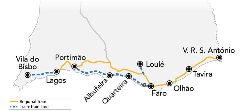 Projet de système de métro léger pour l'Algarve