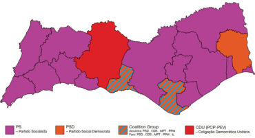 Le PS victorieux en Algarve alors que les socialistes remportent 12 des 16 arrondissements