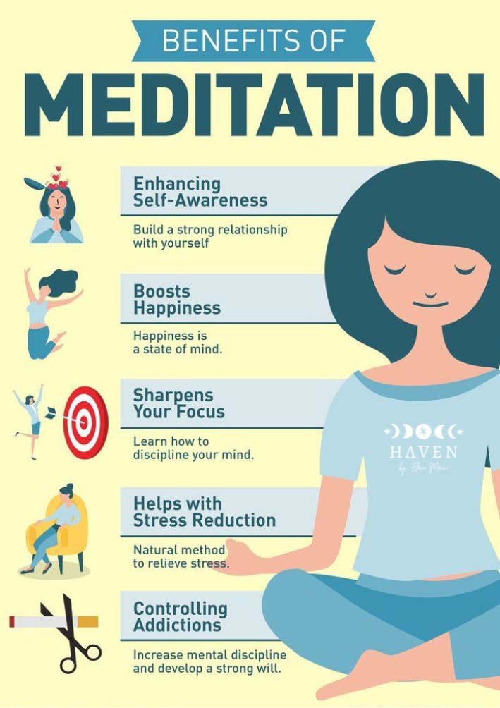 Avantages de la méditation