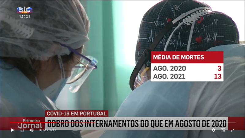 Le SIC décrit les « décisions politiques à venir » sur la possibilité d’un recul dans le déconfinement du Portugal